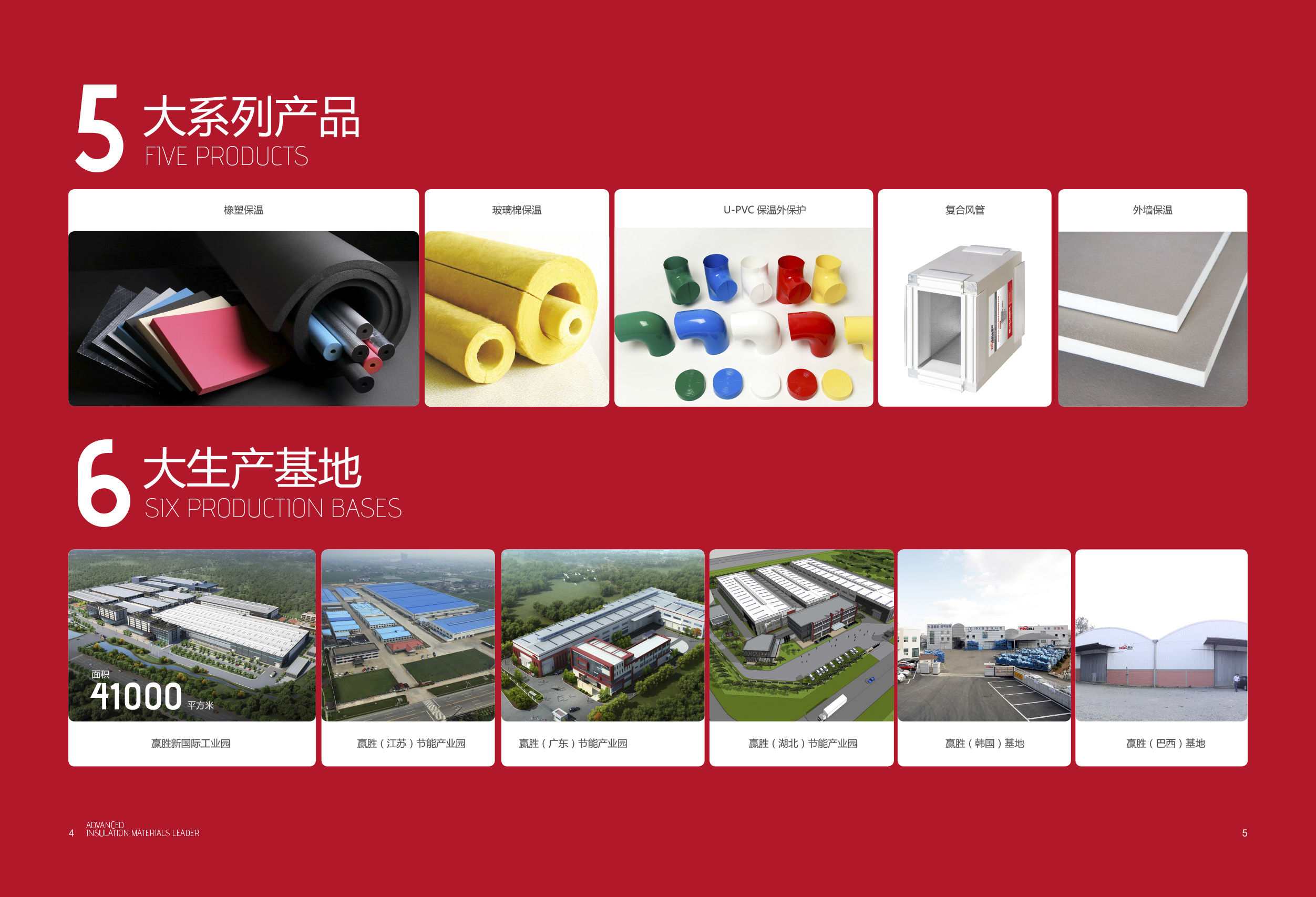 贏勝橡塑保溫材料武大產品：橡塑、殼寶外護、風管、玻璃棉、外墻保溫