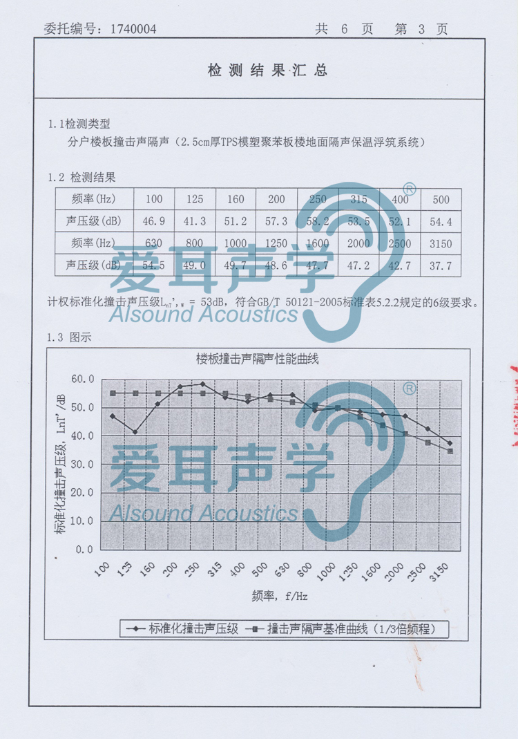 愛耳建筑樓地面隔聲保溫系統