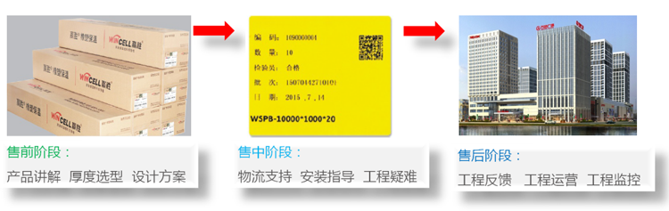 質為本 言必信 行必果 3.15 贏勝節能集團為您承諾 質為本 言必信 行必果 3.15 贏勝節能集團為您承諾