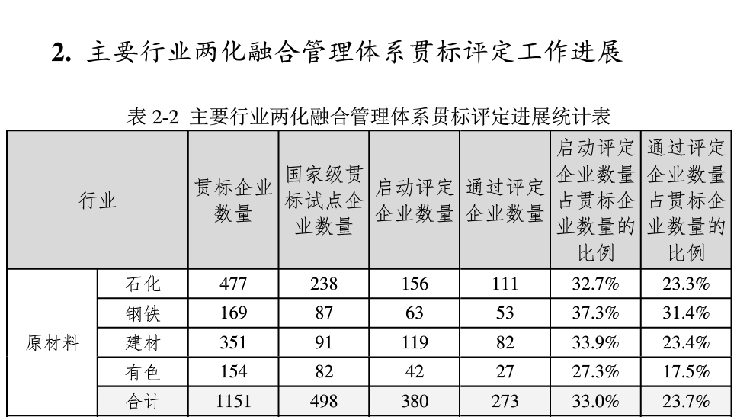 贏勝節能 橡塑保溫材料 class0 class1 復合橡塑保溫材料 橡塑保溫管 橡塑保溫板 外墻保溫 殼寶U-PVC管道外護 玻璃棉 愛耳聲學 隔聲降噪材料 贏勝節能 橡塑保溫材料 class0 class1 復合橡塑保溫材料 橡塑保溫管 橡塑保溫板 外墻保溫 殼寶U-PVC管道外護 玻璃棉 愛耳聲學 隔聲降噪材料